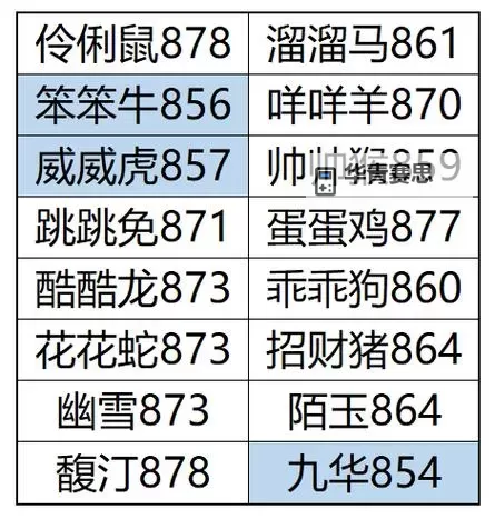 问道法宝封印找谁:破解谜团的终极指南图1