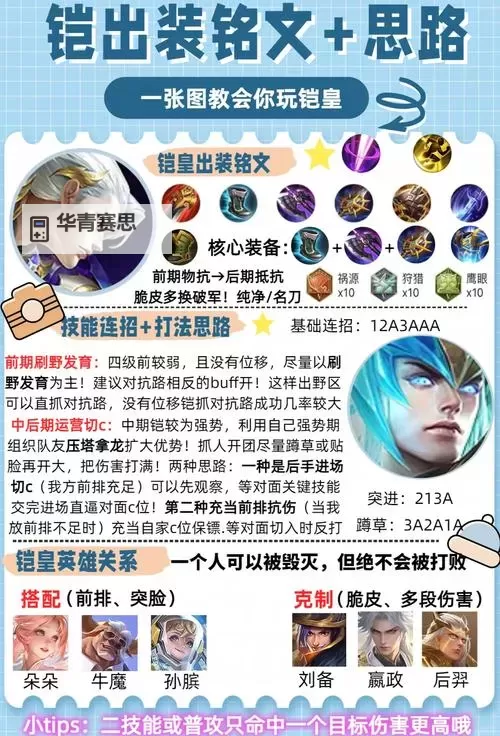 皇子半肉半输出出装指南：打造全能皇子的最佳搭配图1