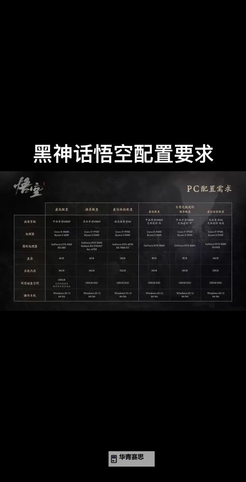 神话属性4个都可以调满吗：详解调节技巧与可能性图1