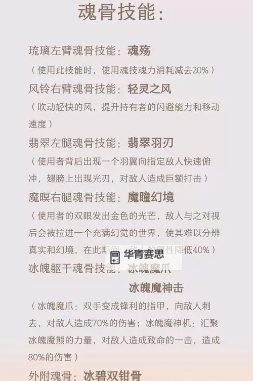 探索武魂十大魂技:揭秘最强魂技的奥秘图2