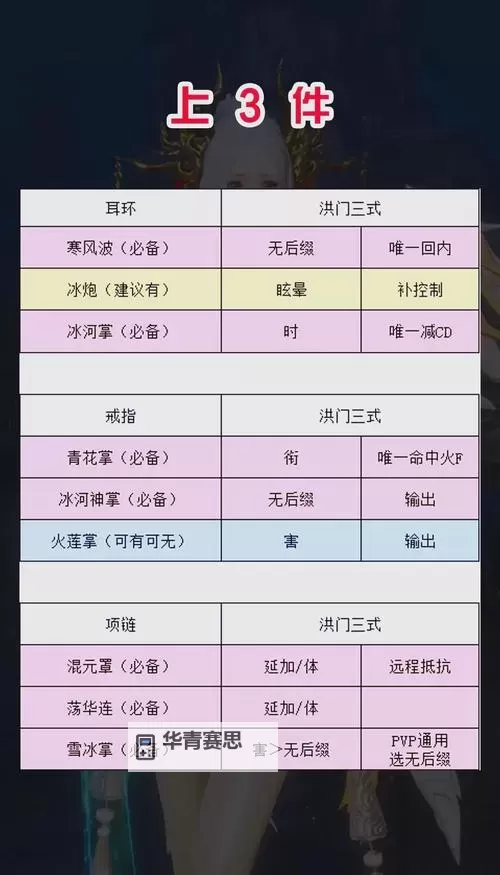 剑灵目前职业选择指南:最新职业推荐与发展方向图1