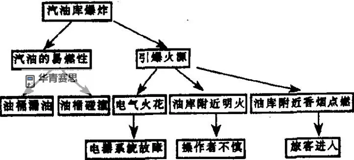 RNM 2分3失误:比赛关键时刻的失误分析图1