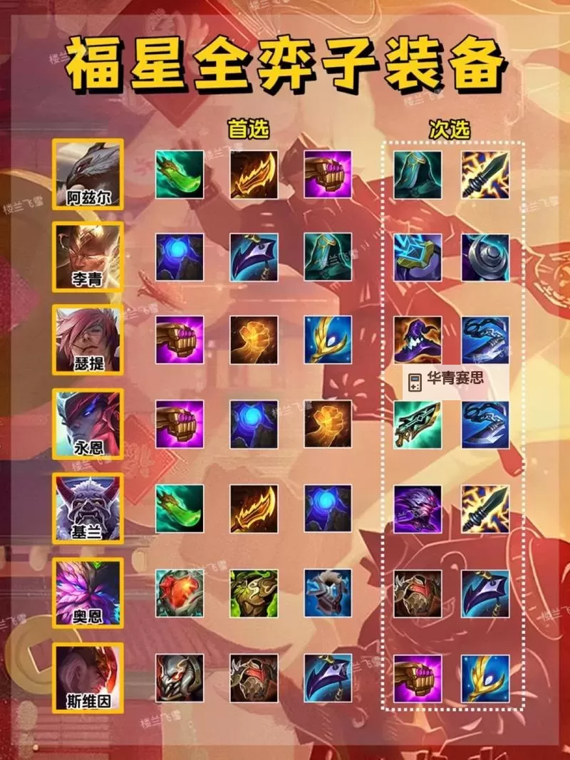 愁云使者怎么出装:最佳装备搭配与技巧分析图1