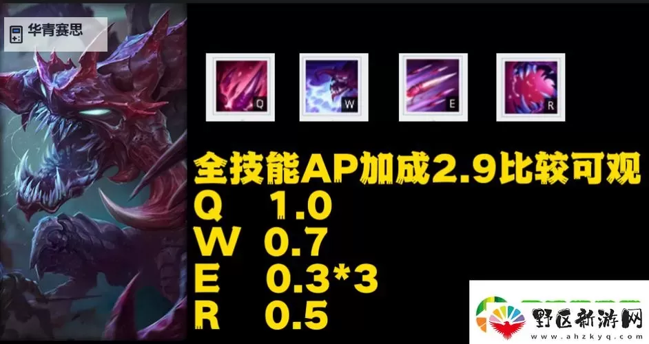 大虫子体型最大出装攻略:全面提升战斗力指南图2