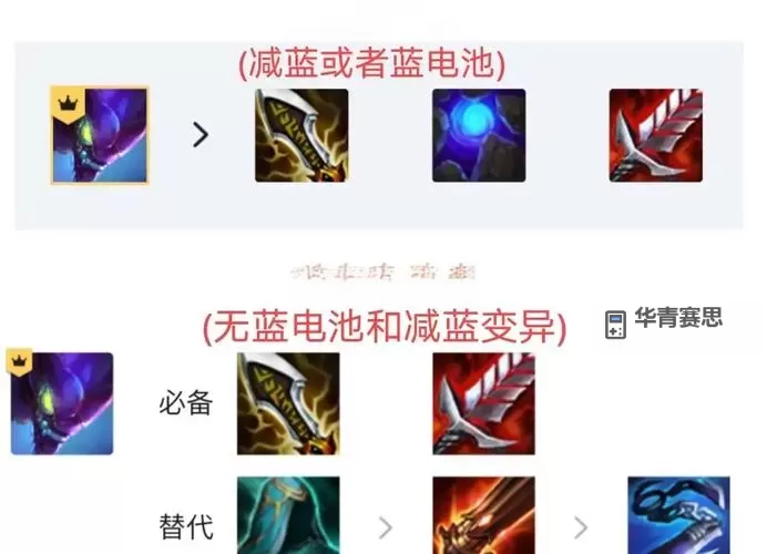 变异螳螂出装指南:打造最强战士的完美装备搭配图1