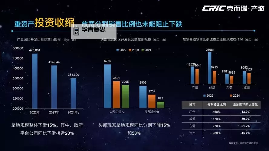 中文字幕一线产区与二线产区的差异与发展趋势分析图1