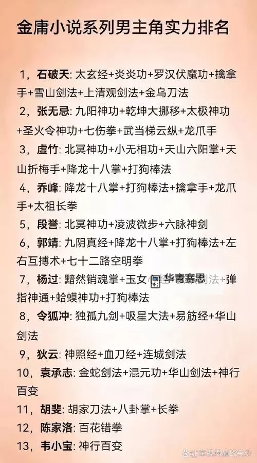 九阴真经降龙掌法10层:终极修炼指南与突破技巧图2