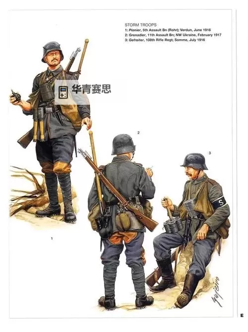 战地1全武器图鉴:全面解析所有武器类型与使用技巧图2