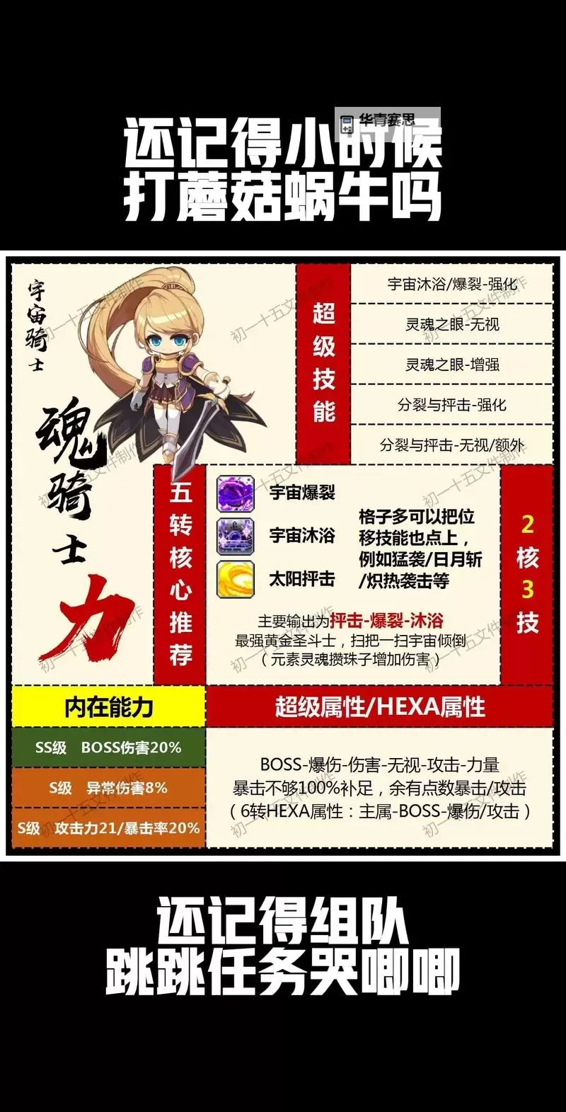 冒险岛堕落狂战士在哪?详细位置攻略解析图1