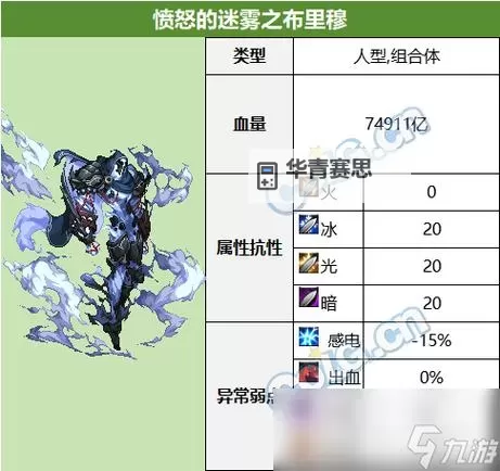 DNF无形之气运有什么用:详细解析其在游戏中的作用与攻略图2