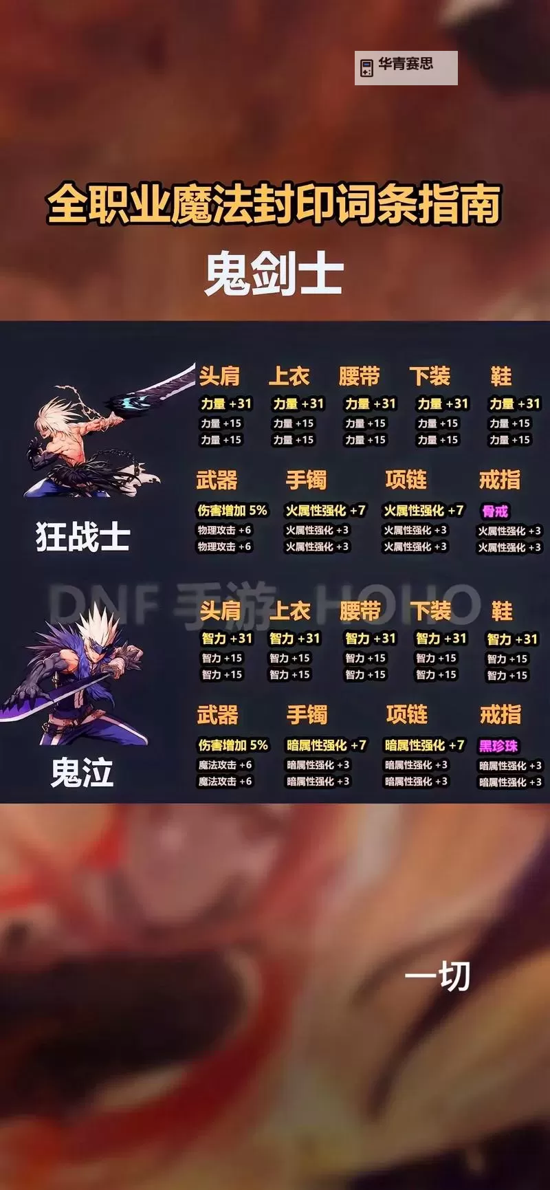 掌握关键技巧:DNF锻造技巧7上8全攻略解析图2