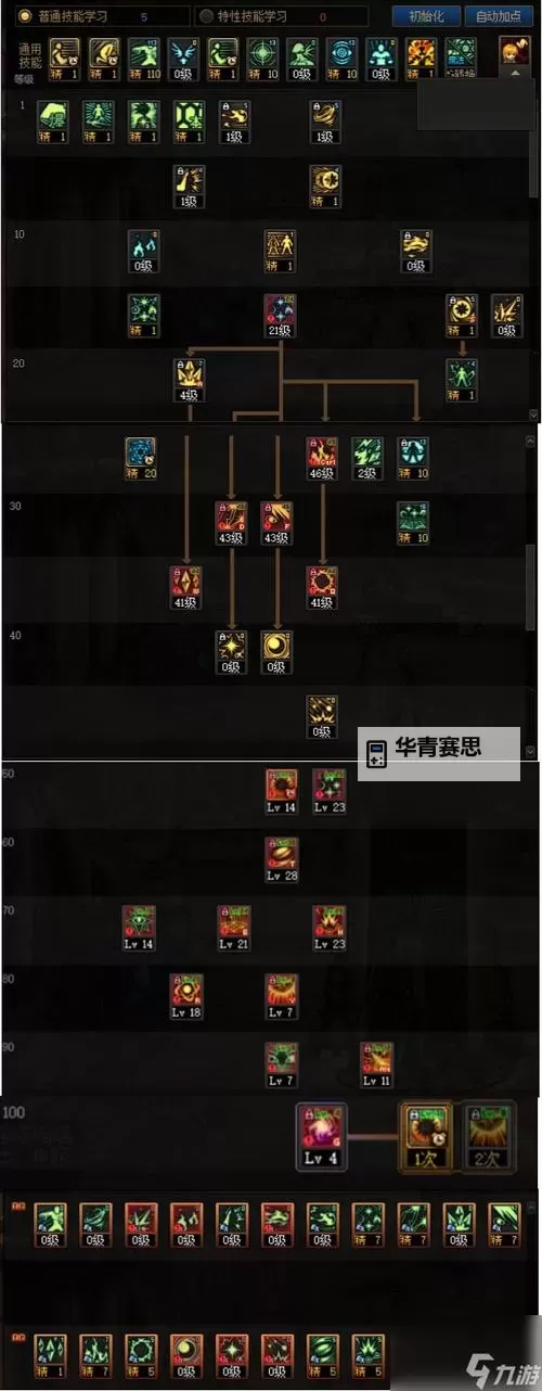 元素师怎么加点:最优加点方案与技巧详解图1