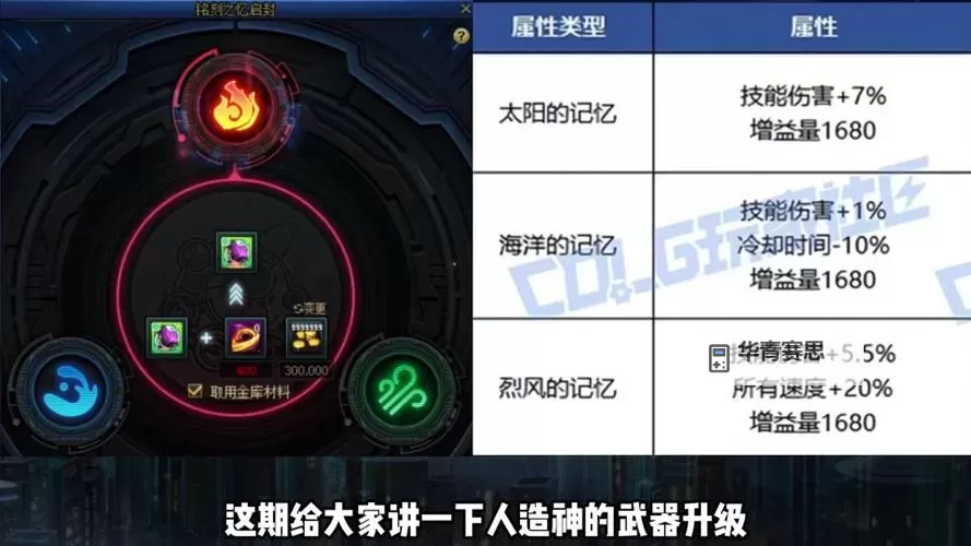 DNF怎么设置一键捡装备：详细操作指南图1