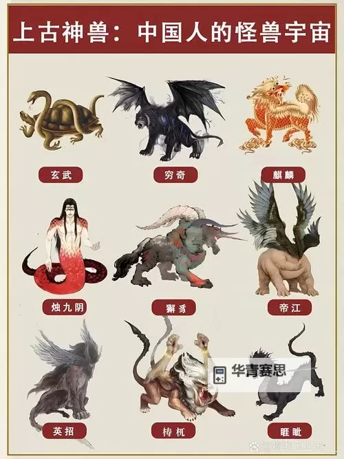 神武珍兽排名最新榜单揭晓:最强珍兽全方位分析图1