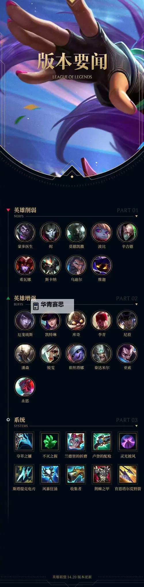 LOL雷霆领主沃:掌控雷霆的传奇征程图1