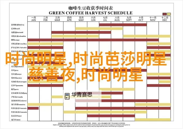 qq炫舞升级经验攻略:快速提升等级的实用技巧图2