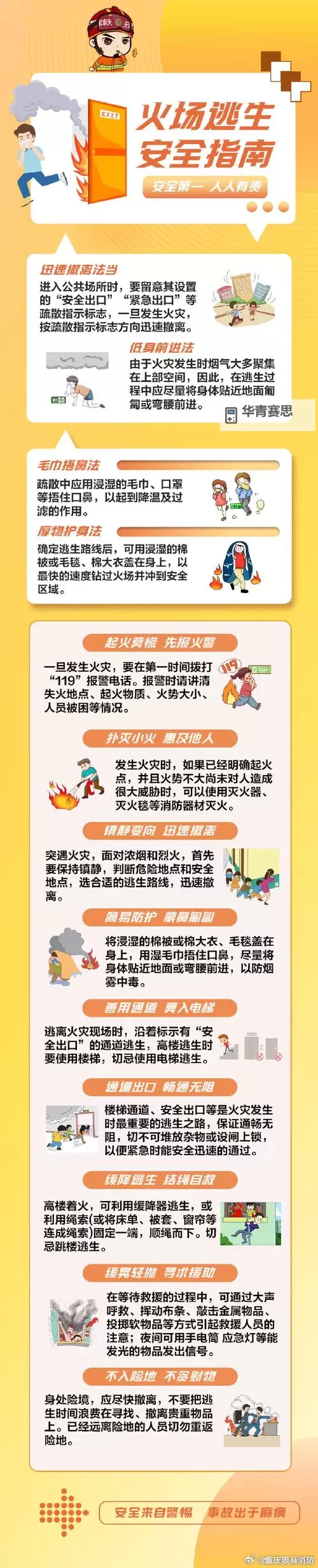 罗宣的火怎么躲:应对火灾的有效技巧与方法图2