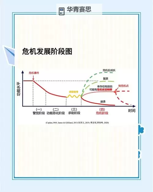 探析生化危机恶化背景下的全球隐患与应对策略图1