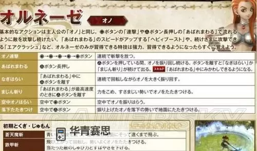 《勇者斗恶龙英雄》属性系统详解 每项属性是什么意思图1