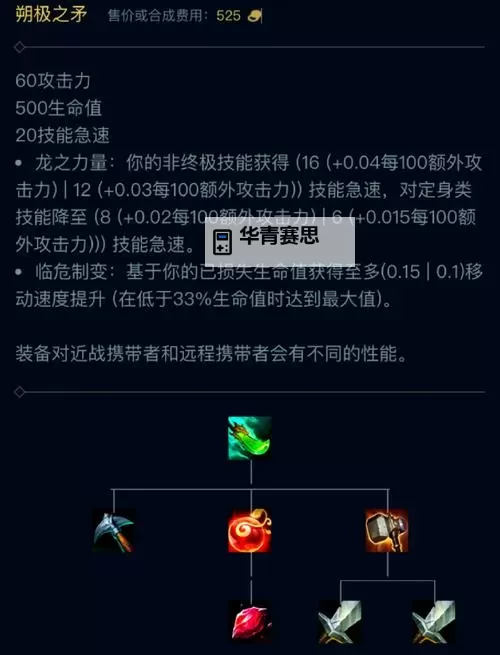 锐雯纯输出出装指南:打造极致爆发的玩法技巧图1