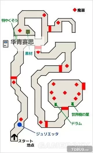 《勇者斗恶龙英雄》属性系统详解 每项属性是什么意思图2