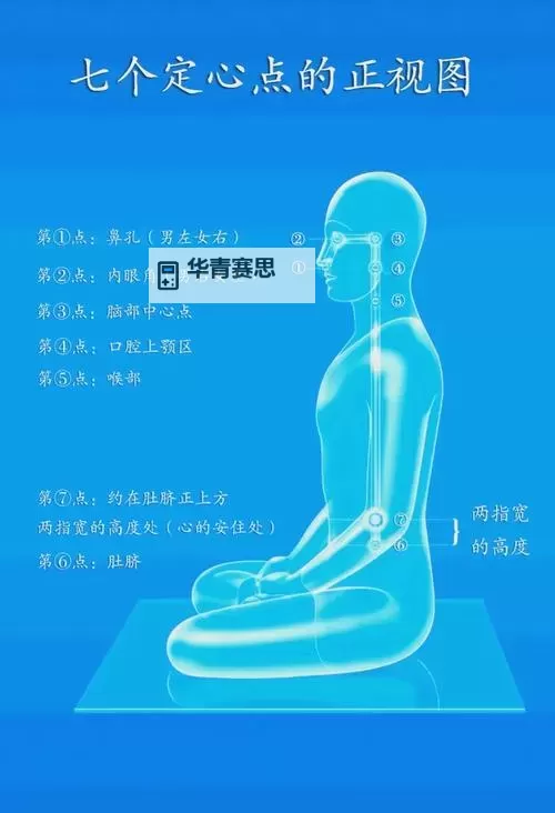 打坐入定怎么叫醒:安全高效的几种方法推荐图1