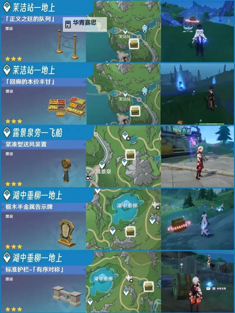 《原神》4.6枫丹新增奇馈宝箱收集攻略图2