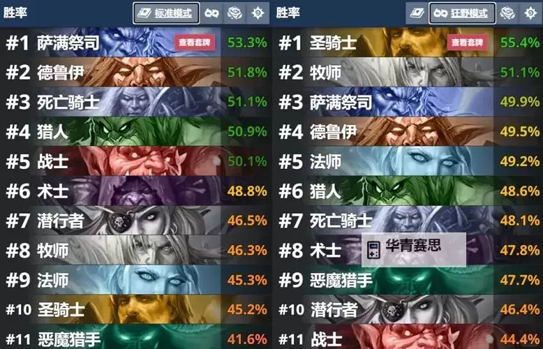 《炉石传说》标准星舰补水德卡组推荐图1