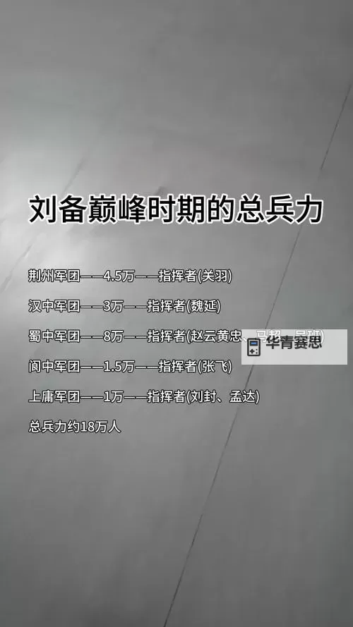 《三国志13》运输兵力军粮方法解析 怎么运输兵力军粮图1