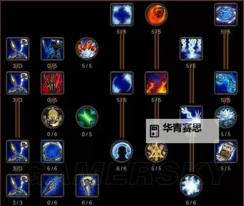 阿玛拉王国惩罚 刺客攻略 刺客加点技能选择全攻略图2