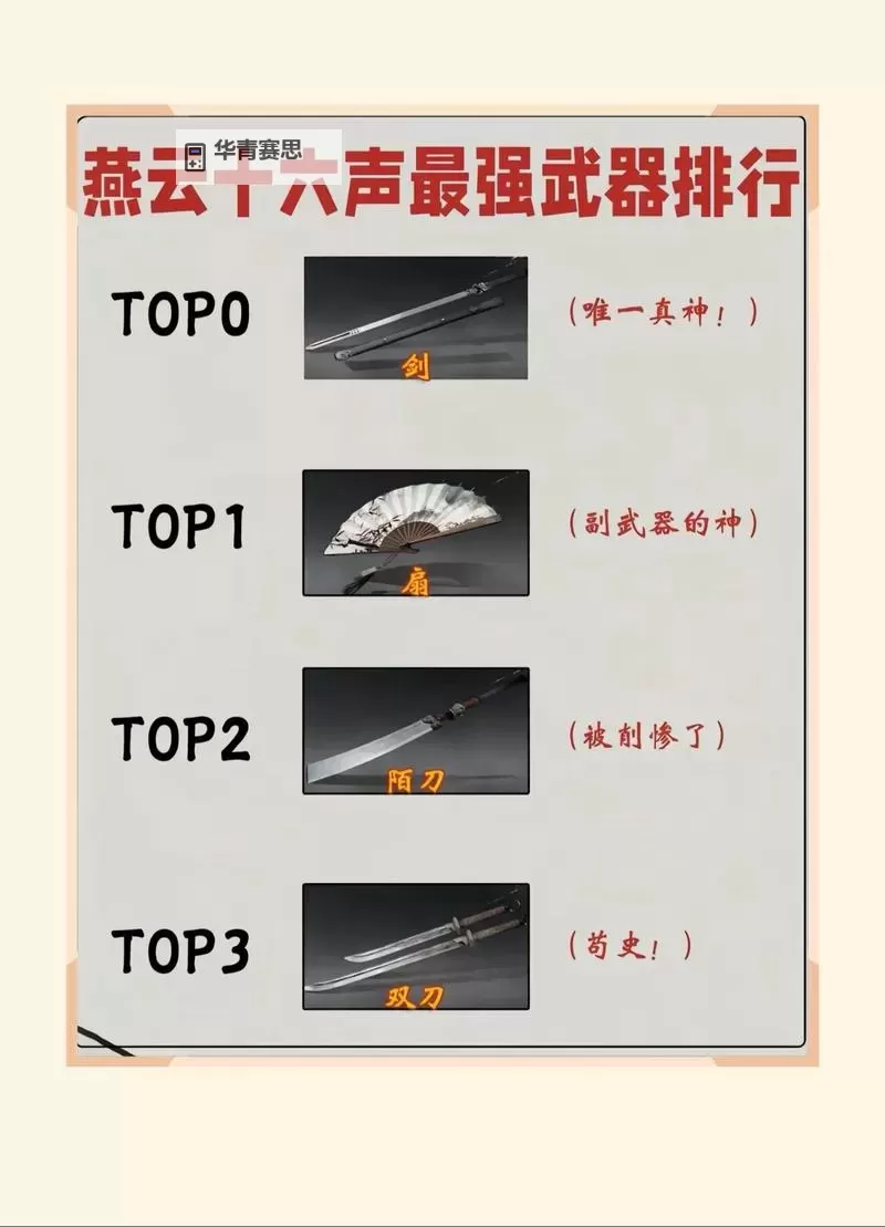 《燕云十六声》双刀绳镖玩法与机制详解 双刀绳镖怎么玩图1