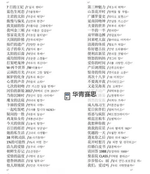 解析中文乱码与中日韩乱码的区别:原因与解决方案图2