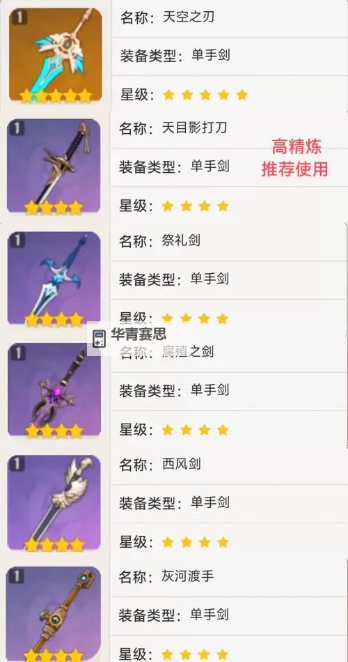 《原神》新手向武器系统讲解与挑选建议图1