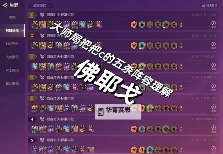 《EASportsFC25》各挡位开荒阵容推荐 5星花式阵容分享图2