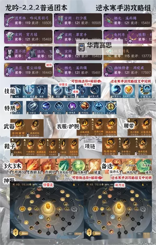 《逆水寒》老兵服碎梦技能进阶书兑换优先级图2