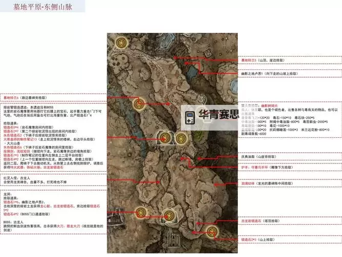 《艾尔登法环》黄金树之影DLC虫丝枪获取方法 虫丝枪怎么获得图1
