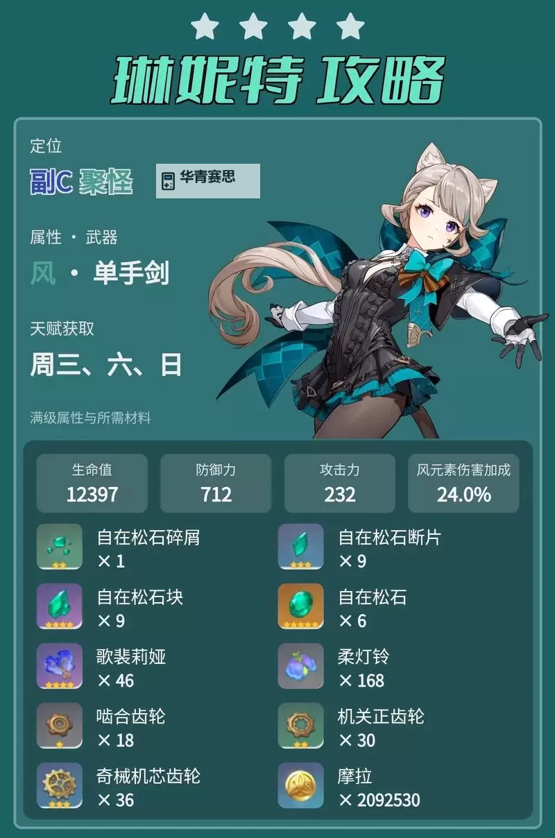 《原神》琳妮特邀约全结局及成就解锁攻略 原神琳妮特邀约全结局图1