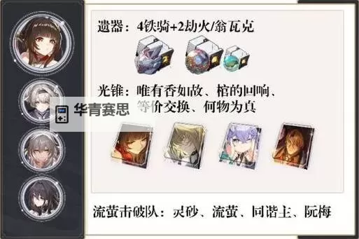 《崩坏星穹铁道》灵砂配队攻略图1