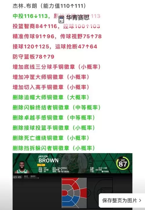 NBA2K15 3号升级档改进心得 3号升级档更新了什么图1