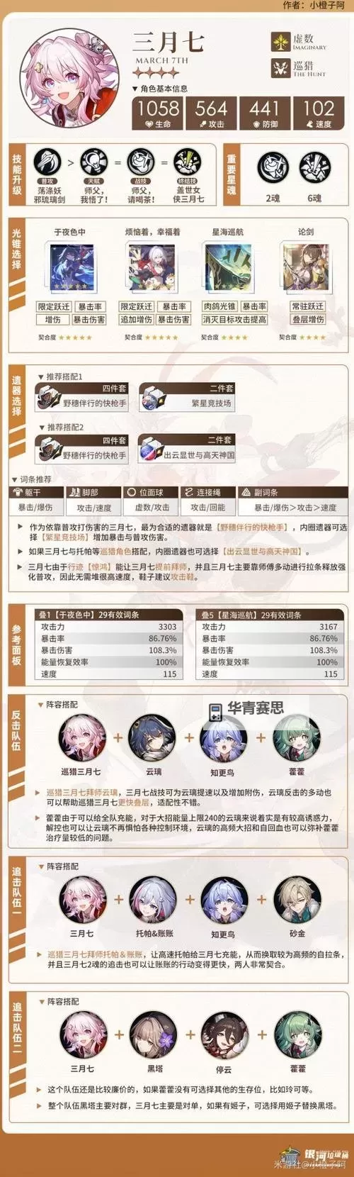 《崩坏星穹铁道》巡猎三月七遗器推荐 巡猎三月七遗器怎么选图1