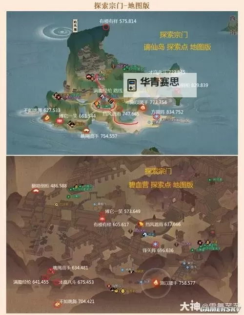 《逆水寒》探索宗门说英雄攻略汇总图2
