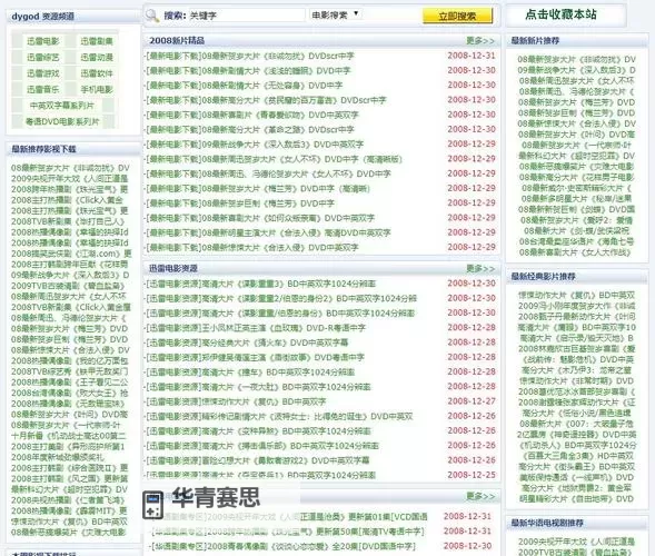 2024年最新中国黄页网络站免费查询指南图1