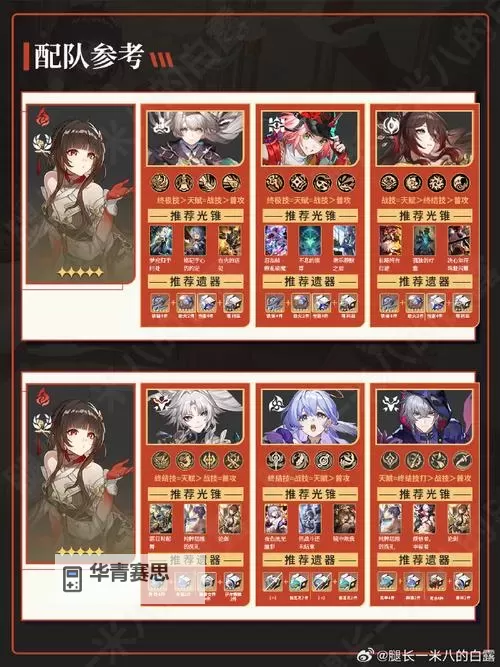 《崩坏星穹铁道》灵砂配队攻略图2