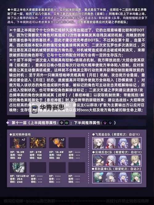 《崩坏星穹铁道》3.2混沌12层阵容推荐 彼岸之息混沌打法图1