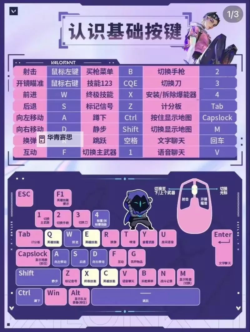 《无畏契约(瓦罗兰特)》准星代码使用方法 准星代码怎么用图2