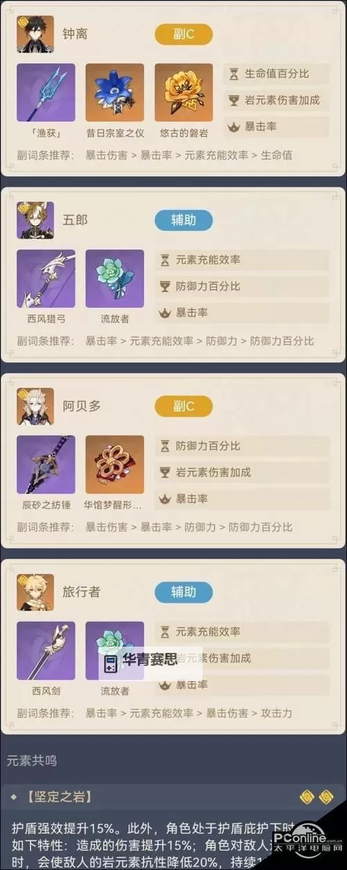 《原神》钟离四岩纯技能输出队图1