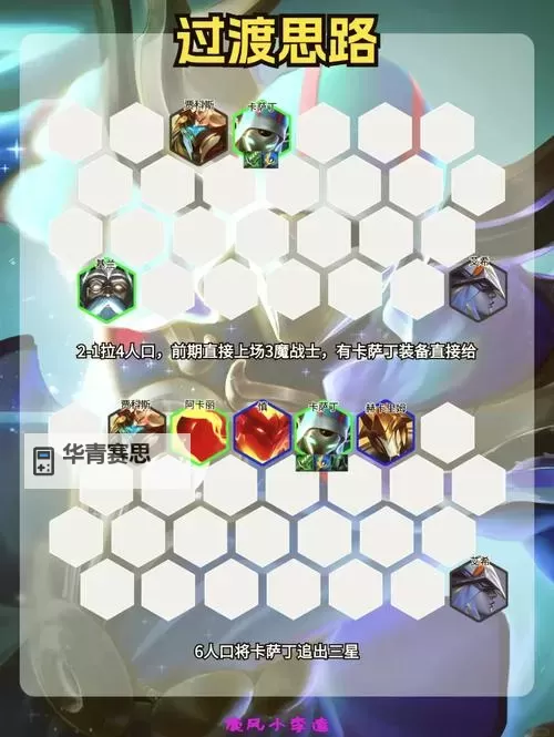 《荒野国度》英雄攻略:塔罗阵容搭配&打发思路!图2