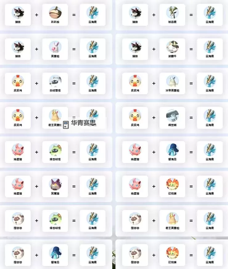 《幻兽帕鲁》最强阿努比斯配种攻略 传说四金条阿努比斯怎么获得图1
