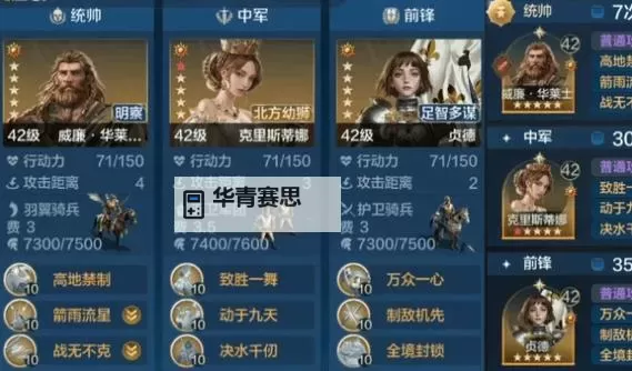 《世界启元》S2诸葛亮环境预测图1