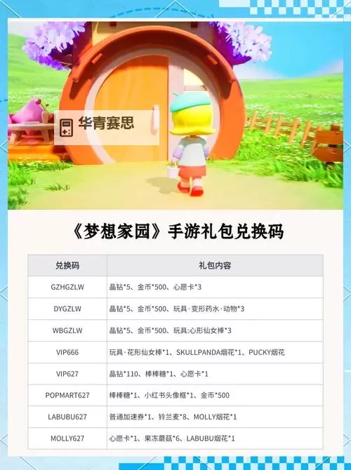 2025最新影业梦想家兑换码合集 影业梦想家可用兑换码大全图2